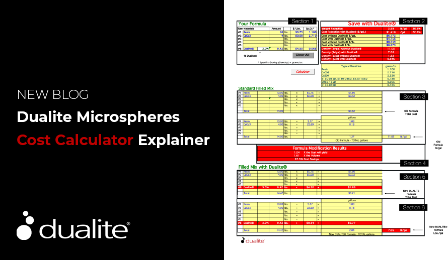 Dualite Microspheres Cost Calculator Feature Image