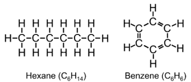 Hexane vs Benzene