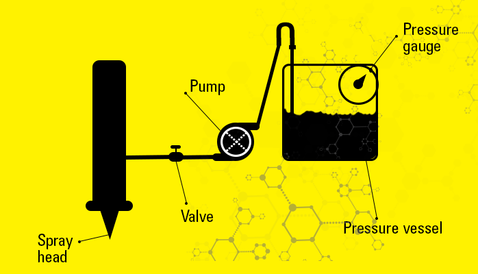 Optimizing conformal coatings flow rates-1