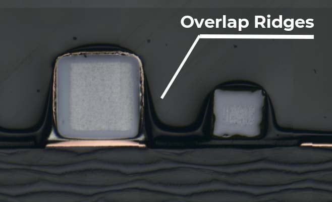 Overlap ridges