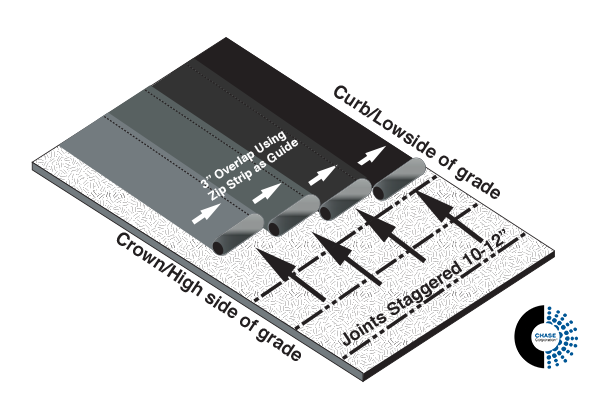 Shingle-style-installation-process-for-sheet-membranes