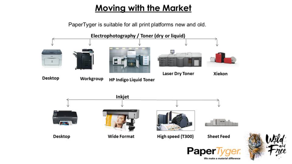 print guide