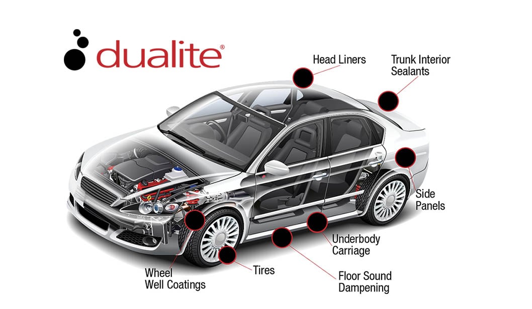 How to Offset Rising Costs in Adhesives, Sealants & Coatings with Microspheres!