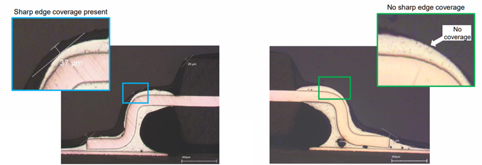 sharp edge coating vs typical conformal coating comparison 